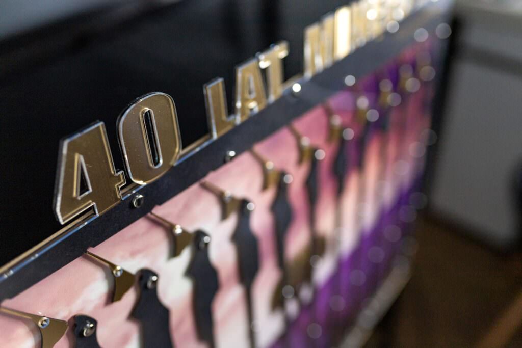 Prezent na czterdziestkę dla kobiety