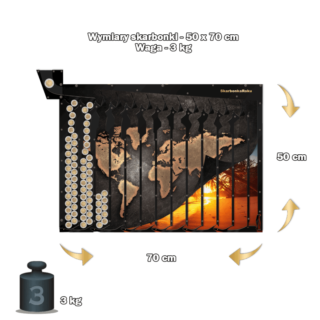 Skarbonka na 5 zł jak działa