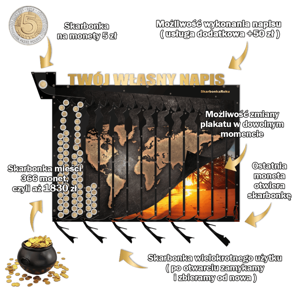 Skarbonka na 5 zł jak działa