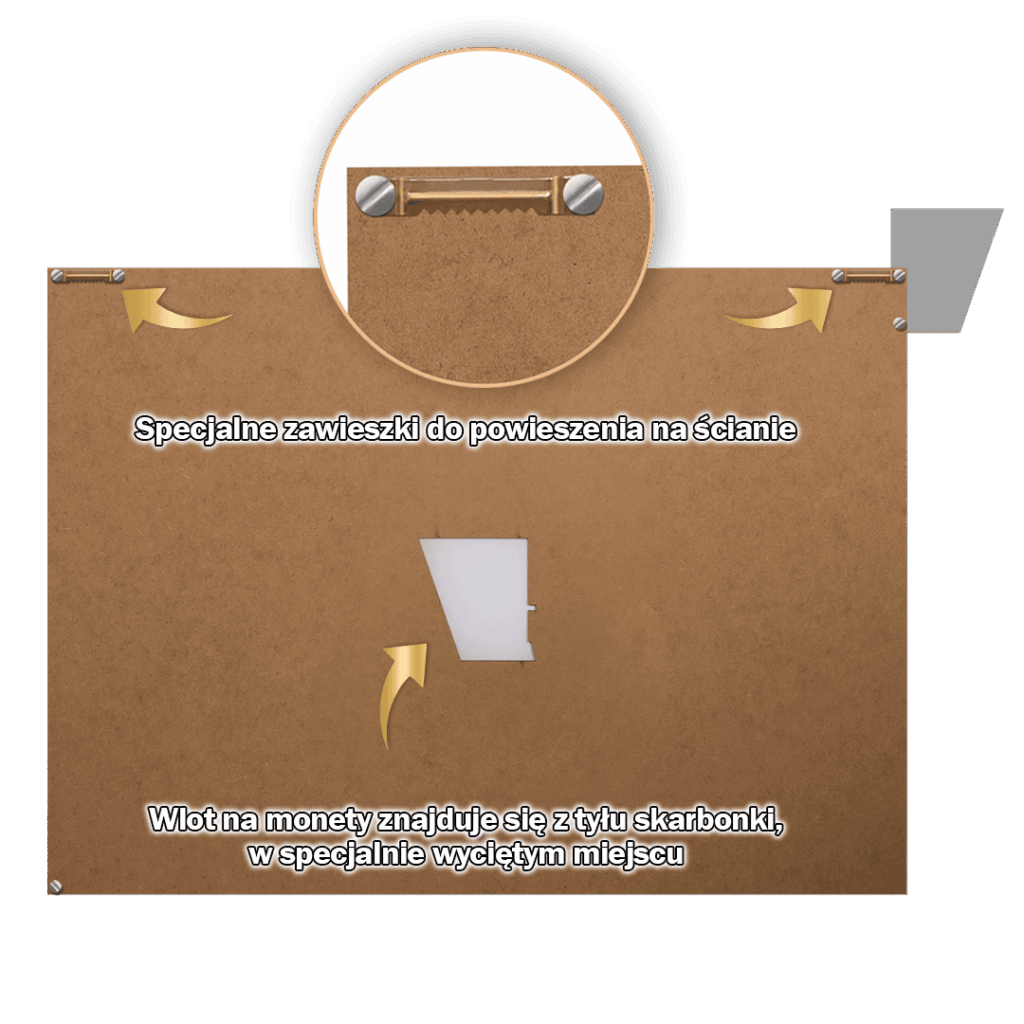 Skarbonka na 5 zł jak działa